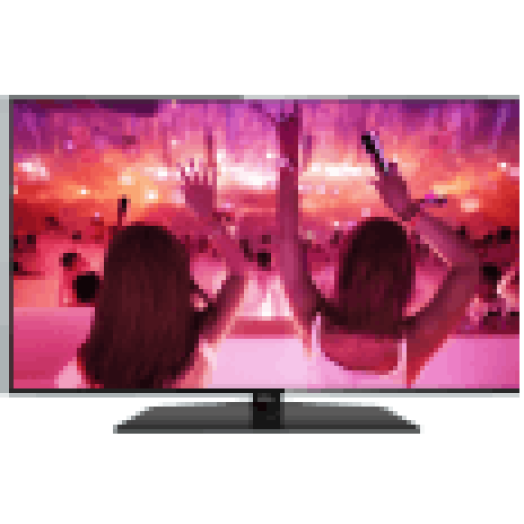 43PFS5301/12 FHD SMART LED TV