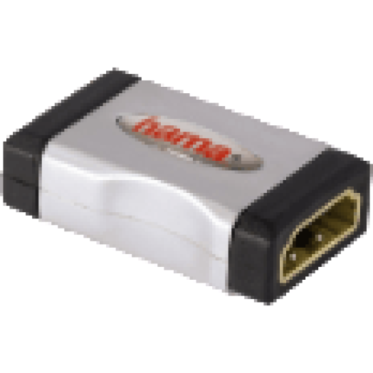 122231 TL HDMI toldóadapter, alj-alj