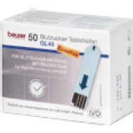 GL40 tesztcsík