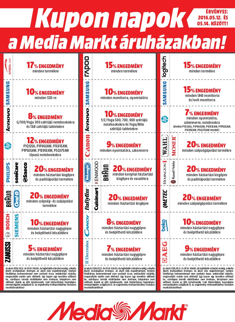 Media Markt kupon, kuponnapok 2016 május 12-14.