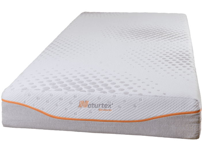 Memory 3D 5 zónás matrac, 90x200x21 cm, elasztikus pamut jersey huzattal