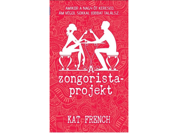 A zongoristaprojekt