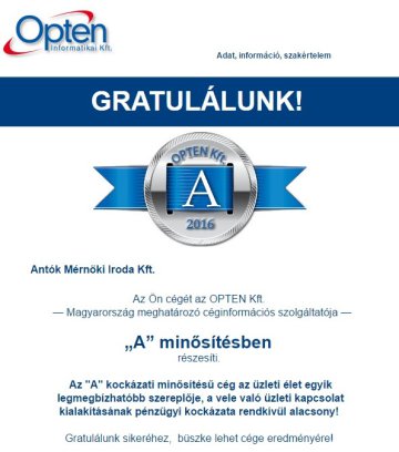 Kiváló kockázati minősítésű cégértékelést kaptunk