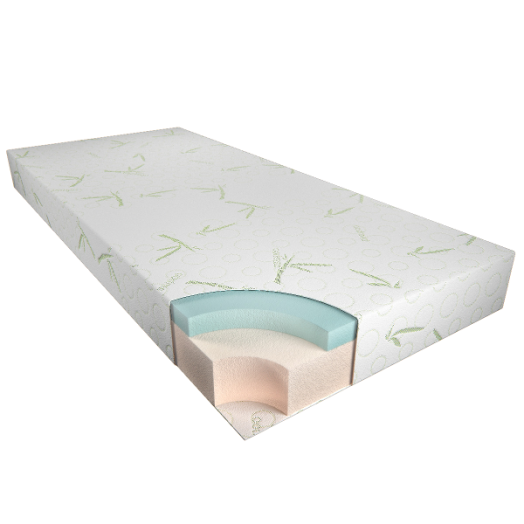 MATRAC BAMBOO MEMORY 90X200CM       +MEMORY GREEN TEA PÁRNA