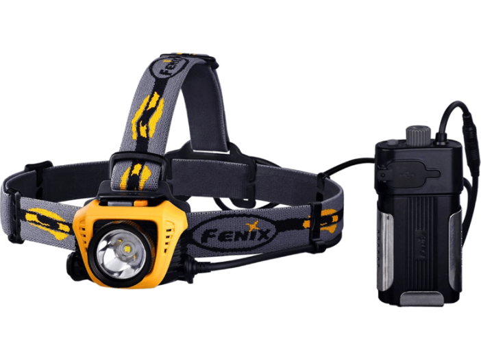 HP30 Light LED Fejlámpa HP30 Sárga 900 lumen