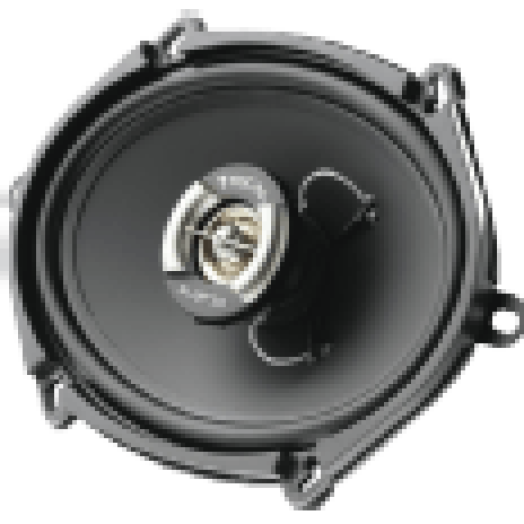 AUDITOR R-570C
