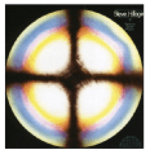 Rainbow Dome Musick (Bonus Tracks, Remastered Edition) CD