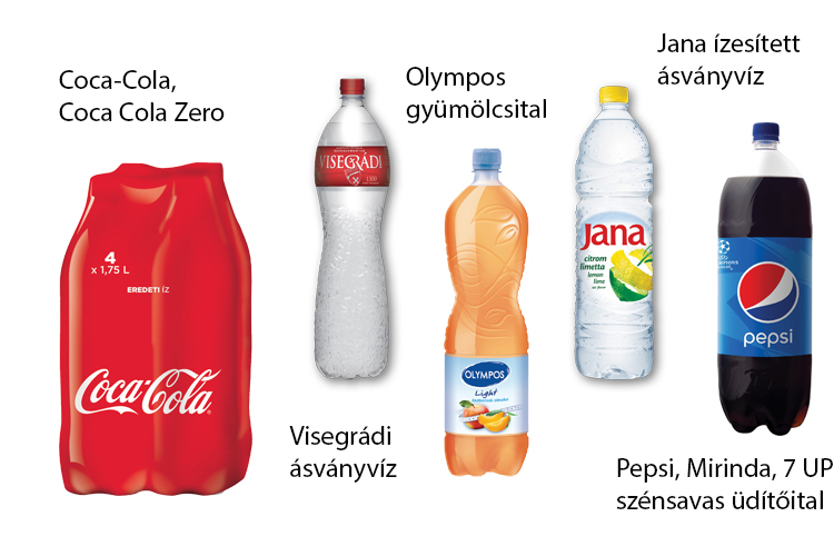 Auchan ajánlat
