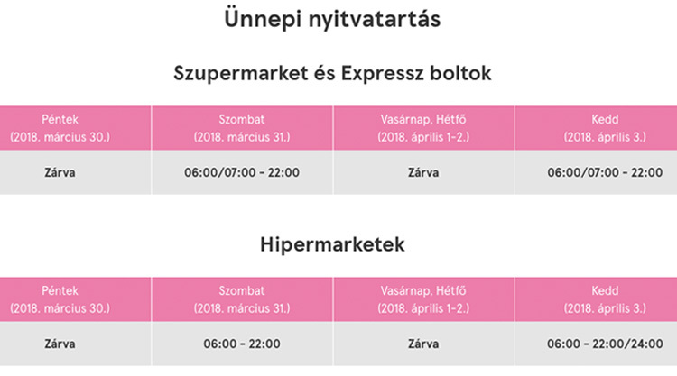 tesco-húdvéti-nyitvatartás
