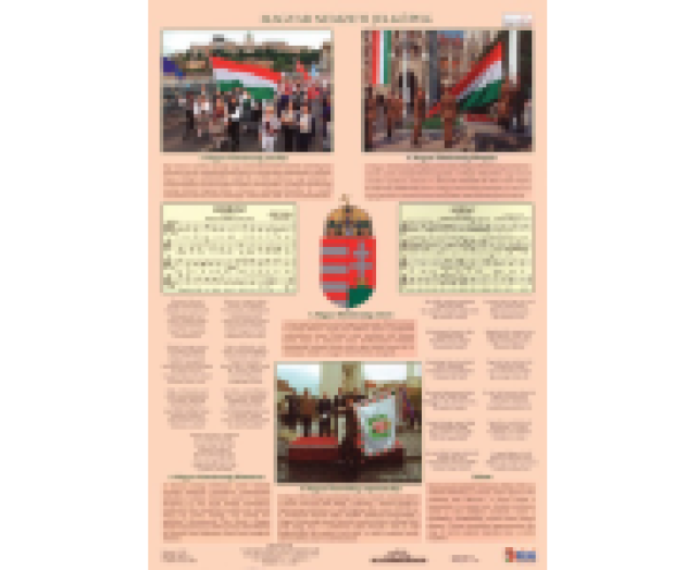Tanulói munkalap Magyar nemzeti jelképek és ereklyék
