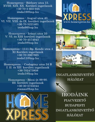 Homexpress ingatlanközvetítő hálózat. Jelen vagyunk