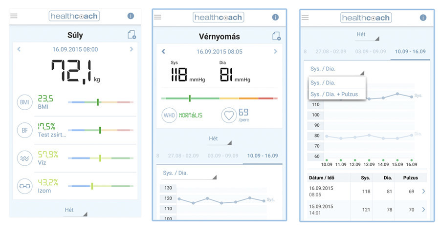 sanitas app