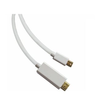 mini Display - HDMI kábel, 1,5m, SANDBERG