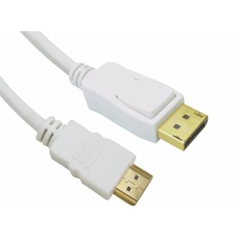 DisplayPort - HDMI kábel, M/M 2m, SANDBERG
