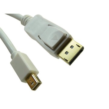 DisplayPort - miniDisplayPort 1.2 4K kábel, M/M, 2m, SANDBERG