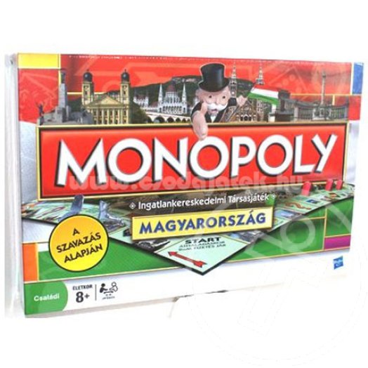 Monopoly - Magyarország kiadás