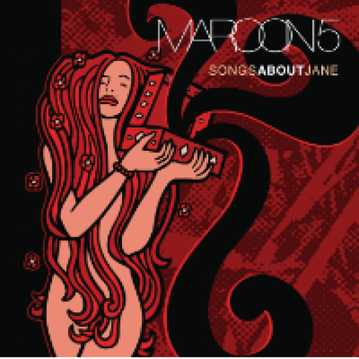 Songs About Jane CD