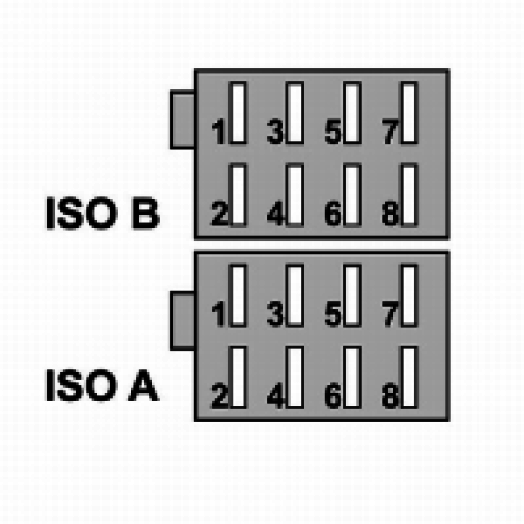 20198 ISO csatlakozó dugó
