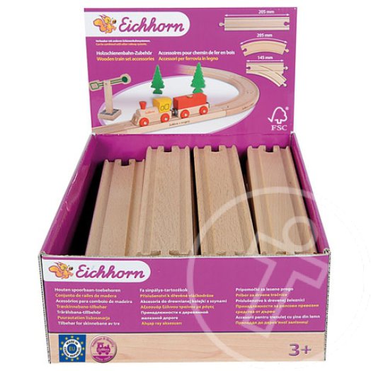 Eichhorn: egyenes pályaelem