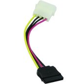 VCOM KÁBEL SATA TÁPKÁBEL 15CM